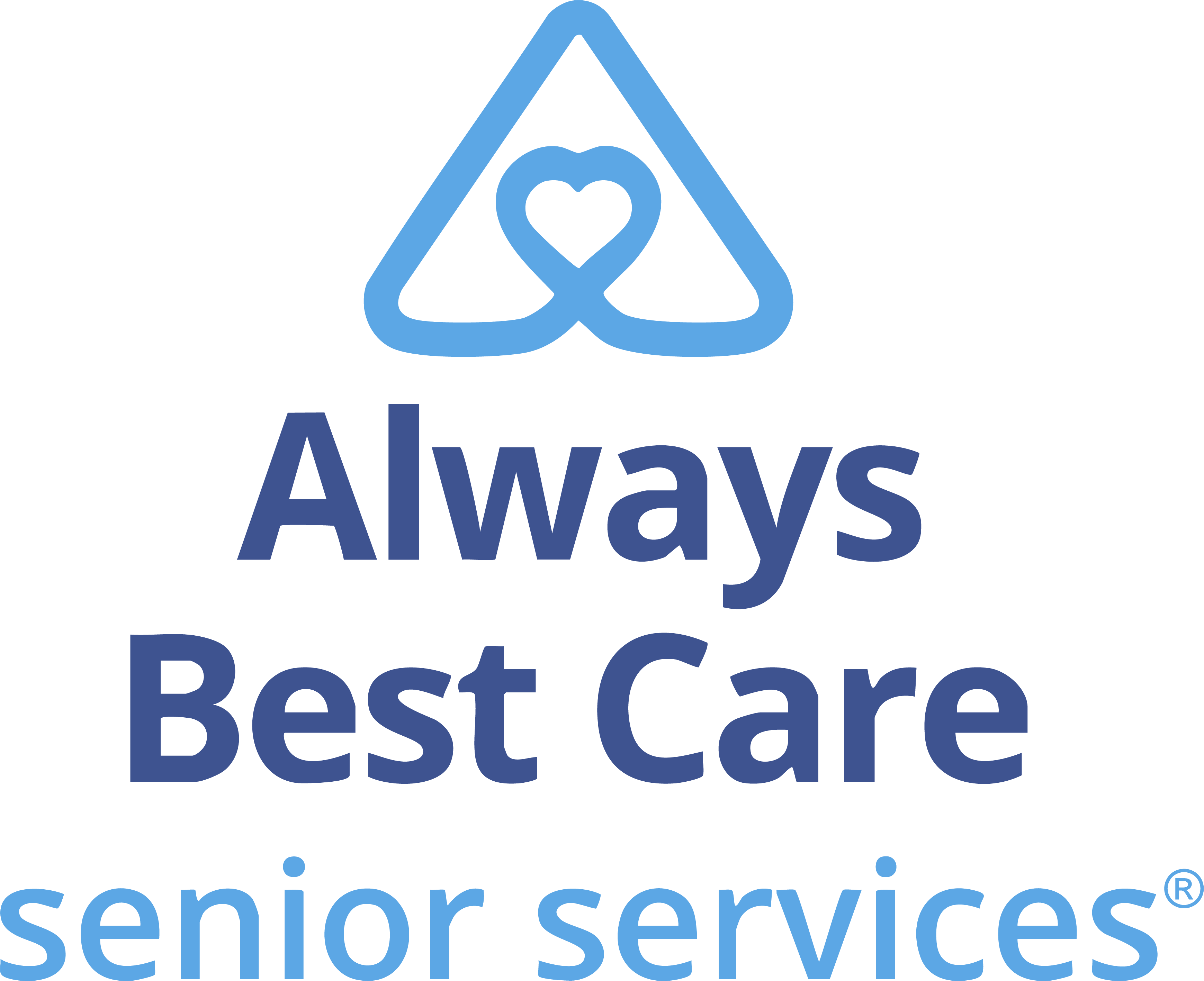 Always Best Care